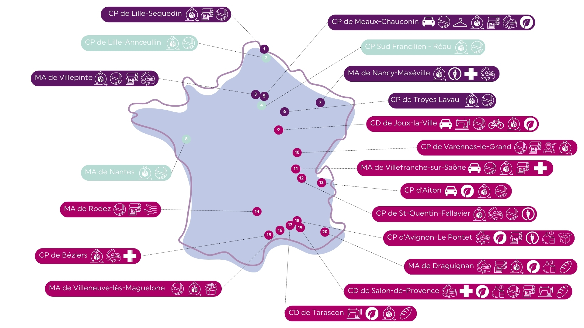 Carte des ateliers de production et leurs spécificités