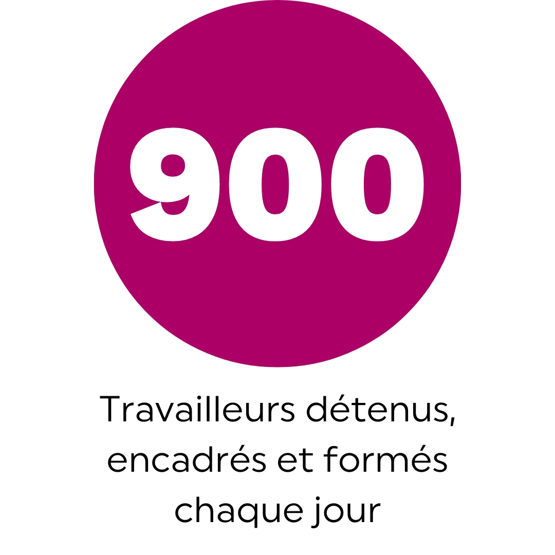 900 travailleurs détenus, encadrés et formés chaque jour